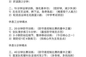 为什么篮球训练周期要根据年龄调整